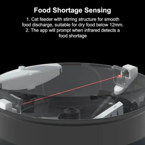 Smart Pet Feeder with Camera